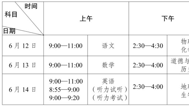 新疆VS山东大名单：琼斯威金顿克里克在列 特莱斯缺席