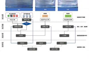 于海：在欧洲效力时间如果再长一点会更好，退役后会转换新的身份