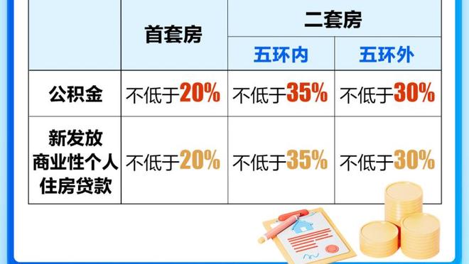 一骑绝尘☘️绿军领先东部第二9.5个胜场>西部榜首与第八的胜场差