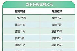 卡拉格：利物浦冬窗得签一名后卫，现在的积分榜位置不能浪费